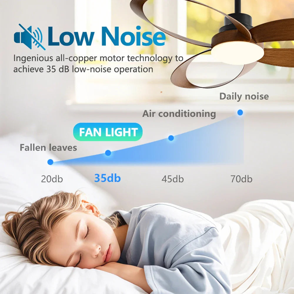 Modern Ceiling Fan with Dimmable LED Light 7