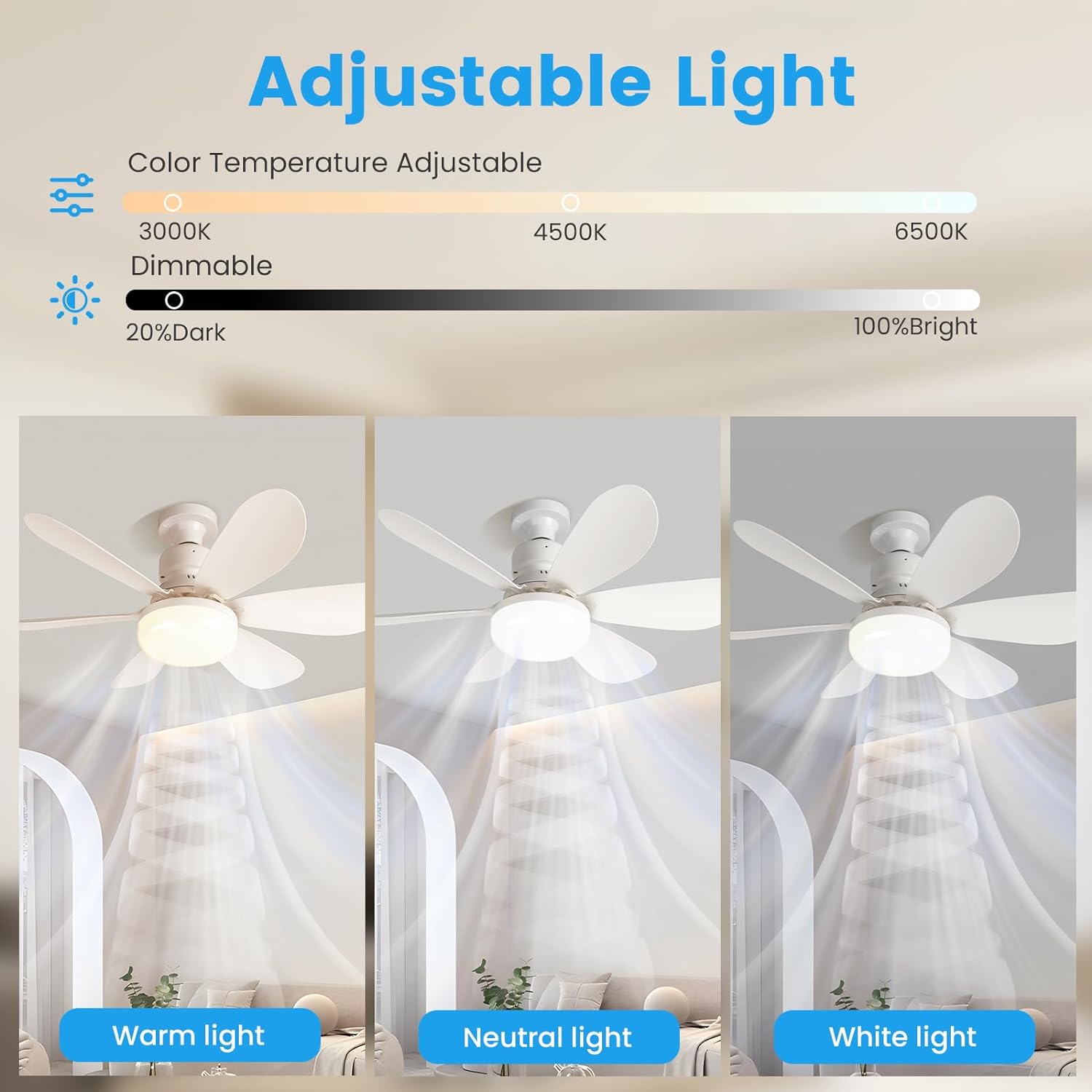 Plafondventilator met LED Licht en Afstandsbediening